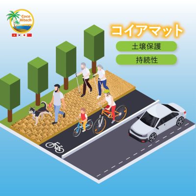 コイヤーマット